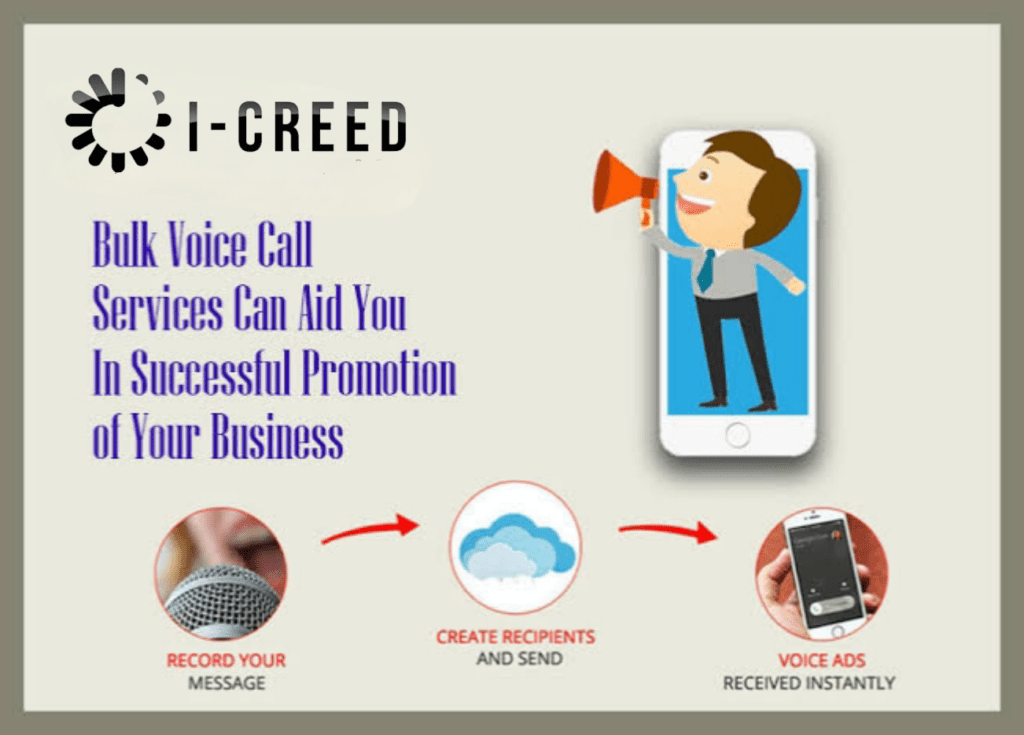 Auto Voice Call Service